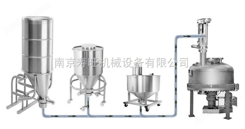 粉体配比计量系统-配料计量设备（系统）-南京寿旺